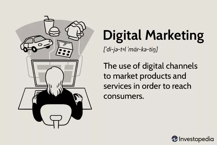 Menganalisis Performa Kampanye Digital Marketing Anda