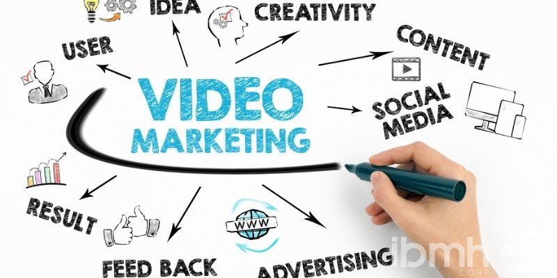 Membuat Video Marketing yang Menarik dan Efektif